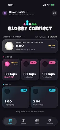Blobby Connect menu showing today's six boards for a family group: the daily challenge, ranked 1st of 14, and the 30, 60 and 90 Taps and 1:00 and 2:00 tiles
