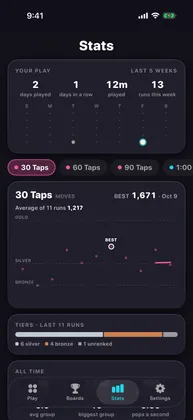 Stats screen with five weeks of play, a 30 Taps score chart against the Bronze, Silver and Gold lines, and the tiers of recent runs