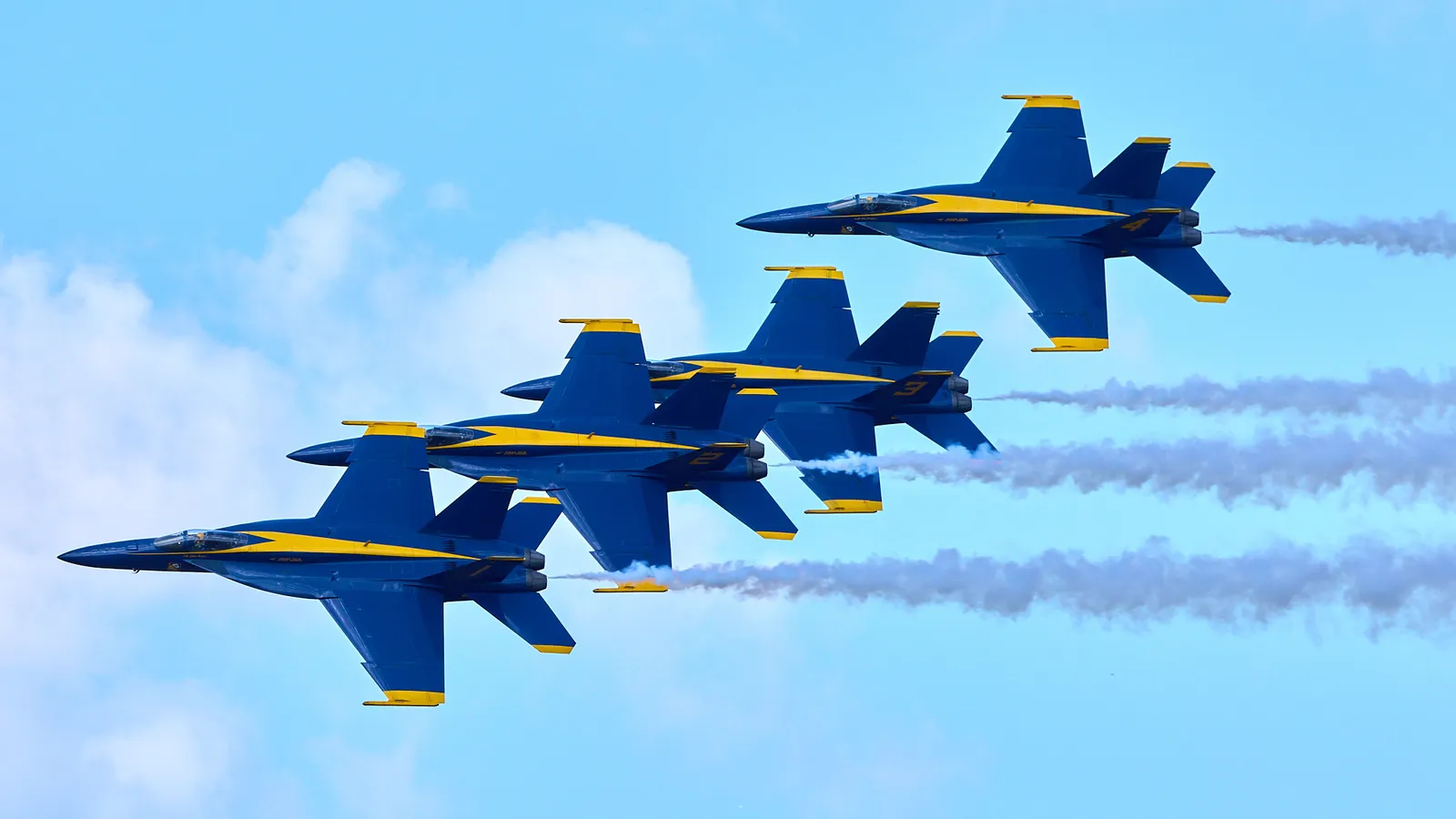 Cover image for Sun N Fun Airshow